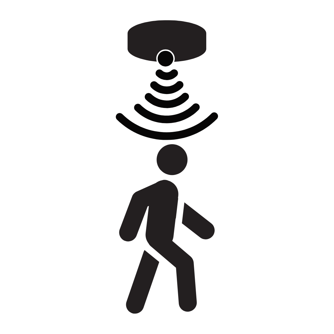 Motion Sensors